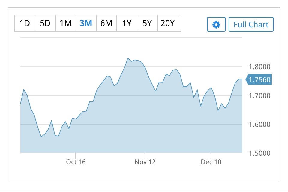 Gas prices Discussions eBrandon Brandon, Manitoba's Online Community